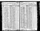 Brummond - 1885 Minnesota State Census