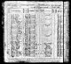 Brummond - 1895 Minnesota State Census