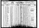 Brummond - 1905 Minnesota State Census