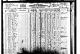 Fischer - 1905 Minnesota State Census