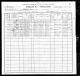 Hayes - 1900 United States Federal Census