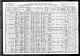 Hennion - 1910 United States Federal Census
