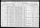 Muller, George - 1910 US Federal Census