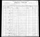 Rutman, Margaret - 1900 US Federal Census (p1)