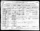 US Immigration Passenger List: SS Motke, 1904