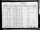 Source: Woodhouse - 1930 United States Federal Census (S3)